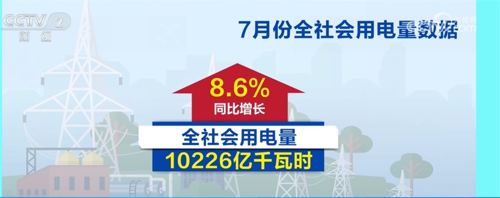 全社会用电量7月首次突破万亿千瓦时大关 背后有哪些用电新增量？