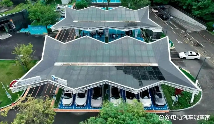 特来电不再单飞上市，随母公司特锐德冲击港股