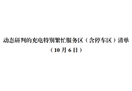 交通运输部：10月6日，79个服务区预计充电特别繁忙